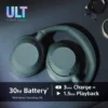 Sony ULT Wear ANC heyrnatól