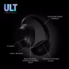 Sony ULT Wear ANC heyrnatól