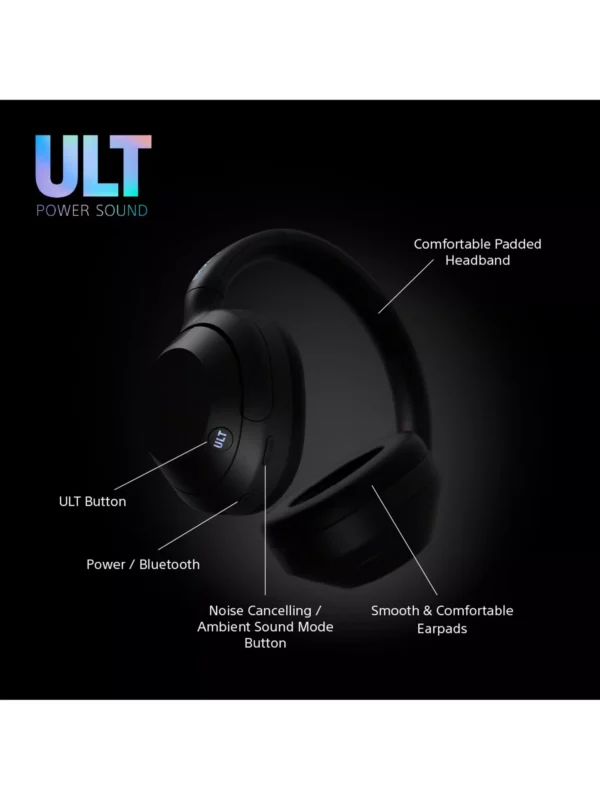 Sony ULT Wear ANC heyrnatól