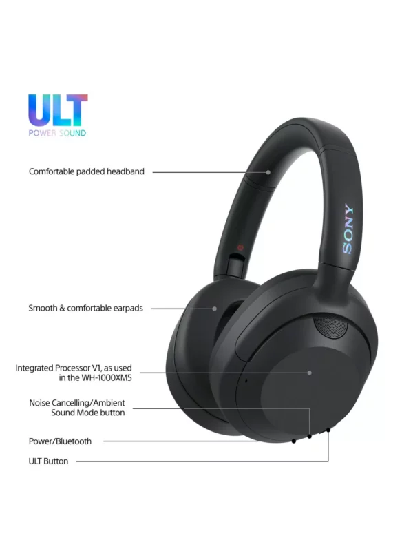 Sony ULT Wear ANC heyrnatól